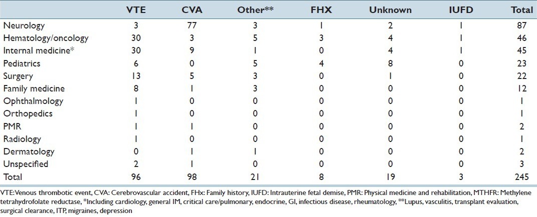 graphic file with name JPI-4-33-g002.jpg