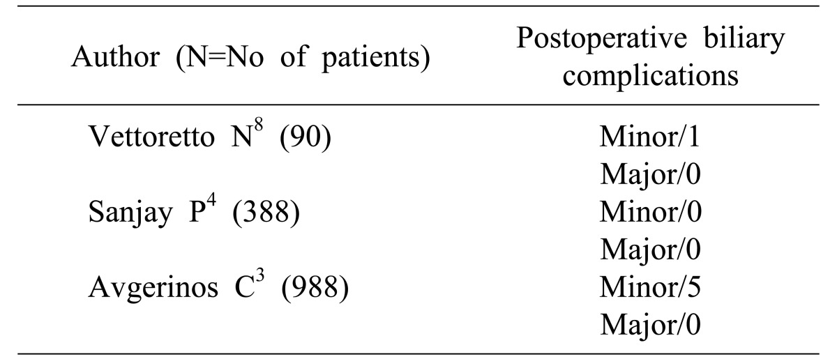 graphic file with name ahbps-21-17-i002.jpg