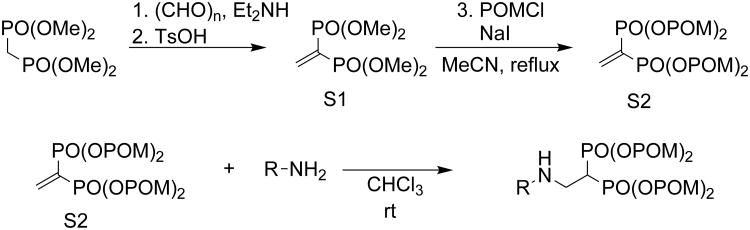 Scheme 2