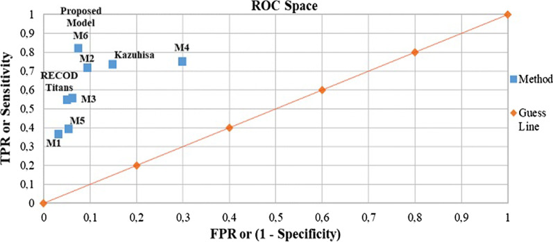 Fig. 11