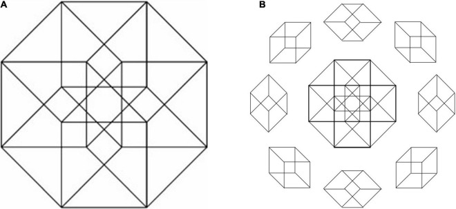 FIGURE 14