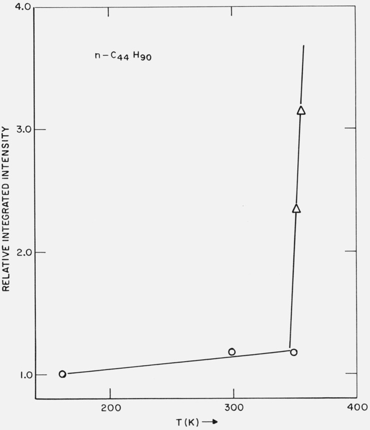 Figure 13.