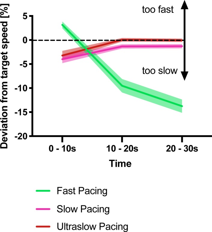 Figure 1—figure supplement 1.