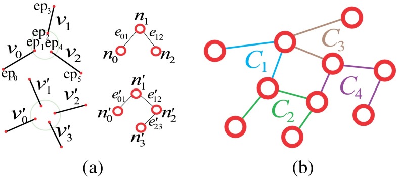 Fig. 6