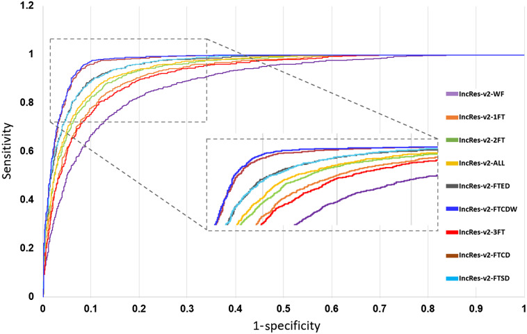 Fig. 16