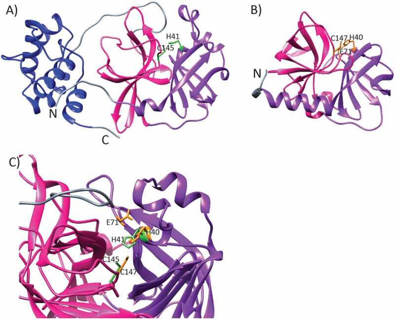 Figure 2.