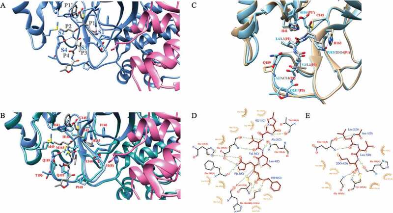 Figure 3.