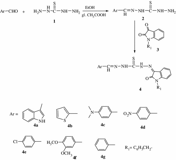 Scheme 1