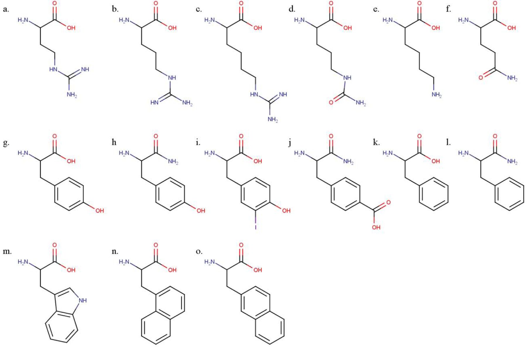 Figure 2: