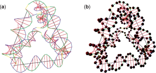 Figure 12.