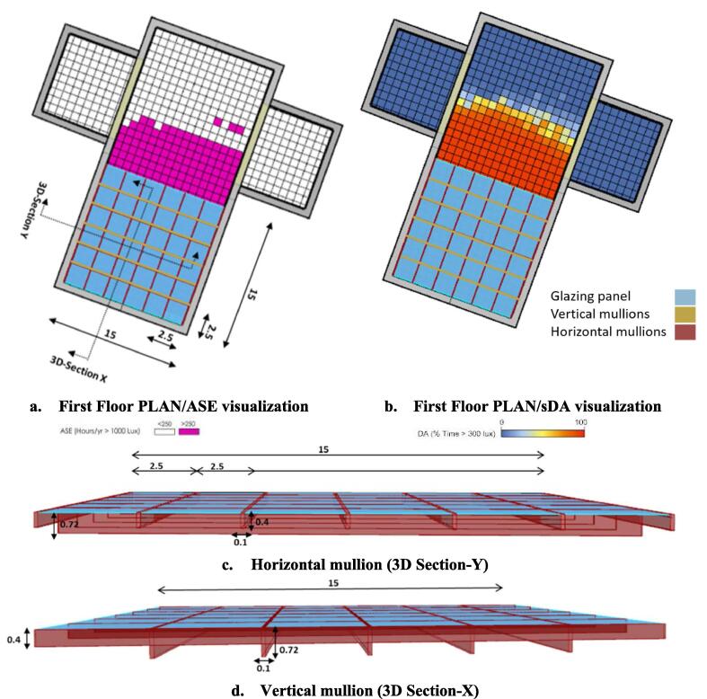 Fig. 10