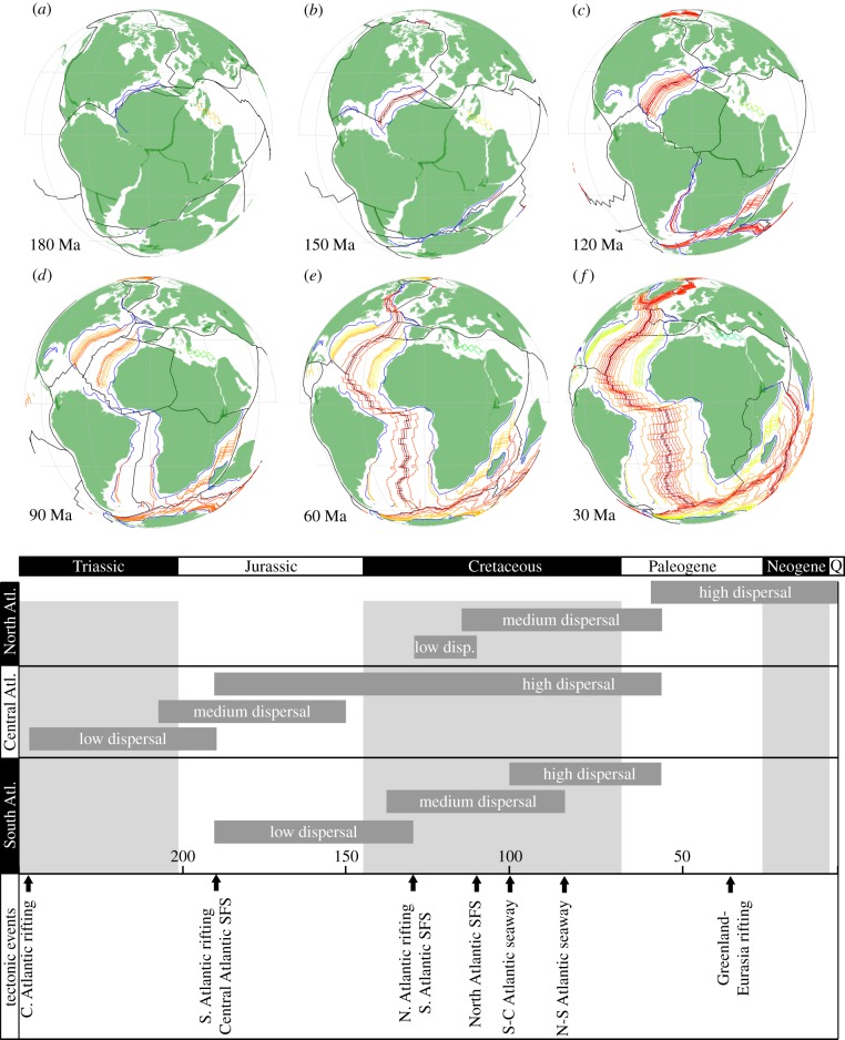 Figure 4.