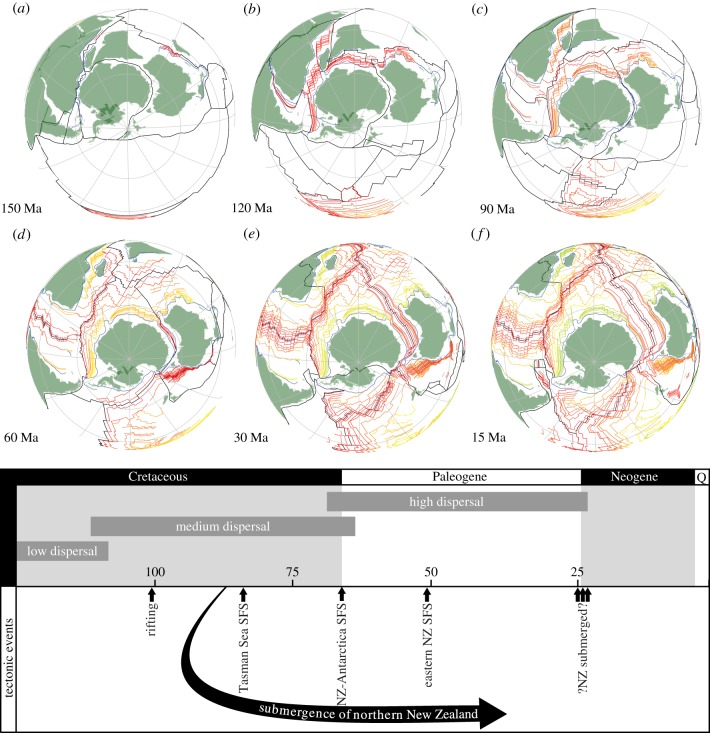 Figure 3.