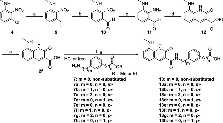 Scheme 3