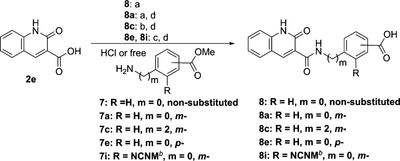 Scheme 2