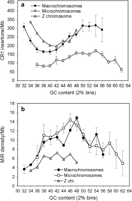 Figure 5.—