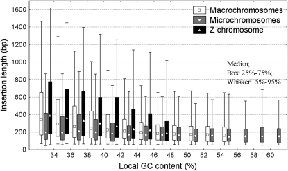 Figure 3.—