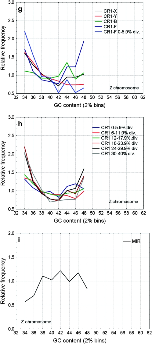 Figure 6.—