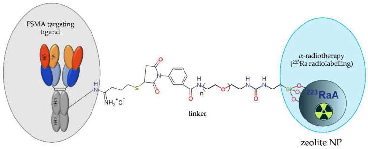 Figure 16