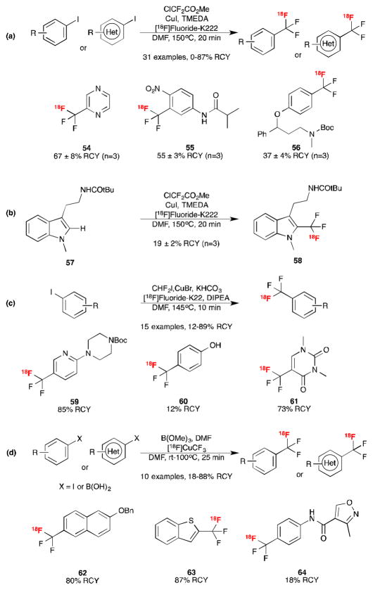 Scheme 11