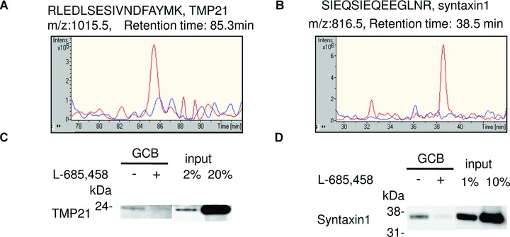 Fig 4