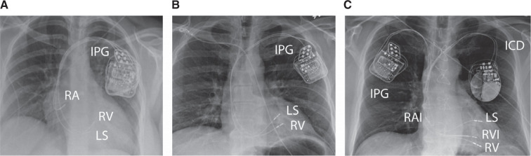 Figure 2: