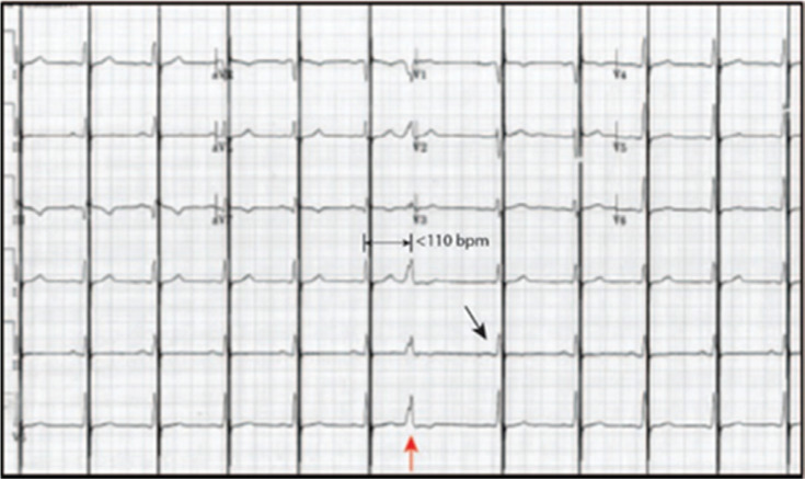 Figure 5: