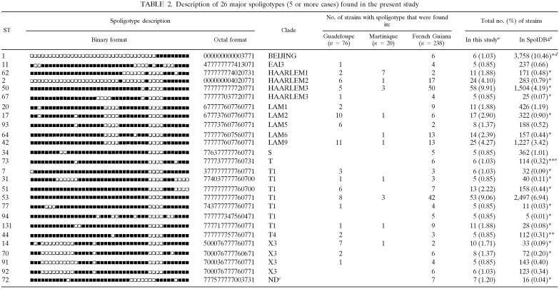 graphic file with name zjm00106614100t2.jpg