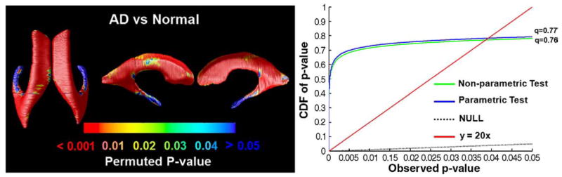 Fig. 11