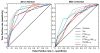 Fig. 13