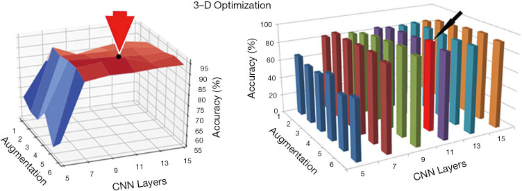 Figure 16