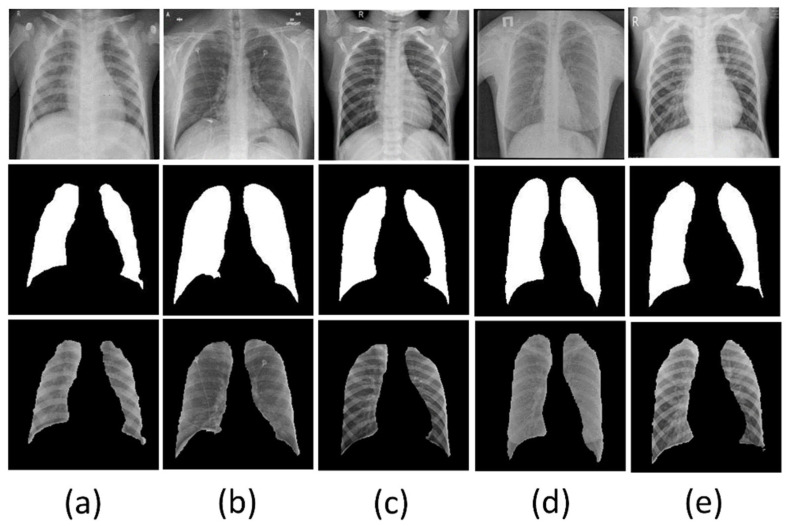 Figure 19