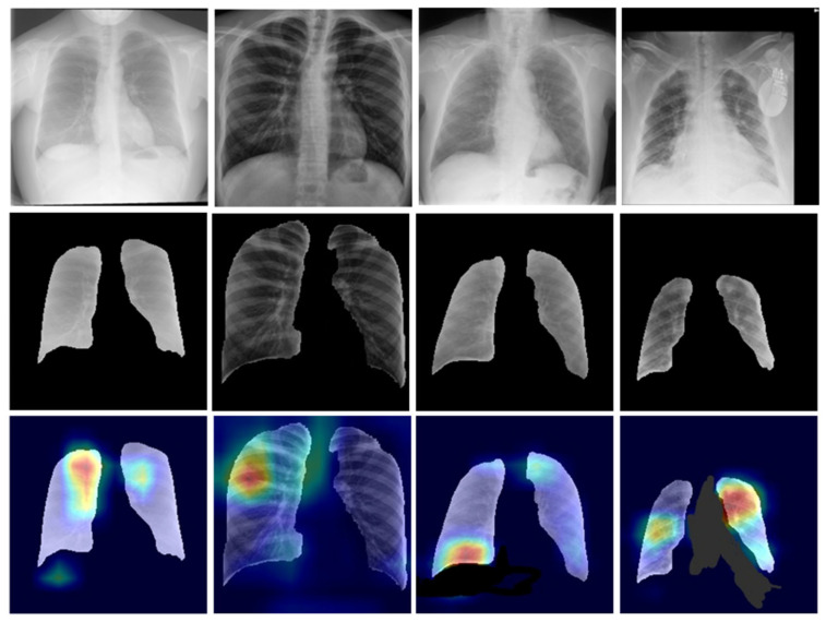 Figure 25