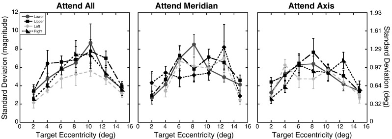 Fig. 10