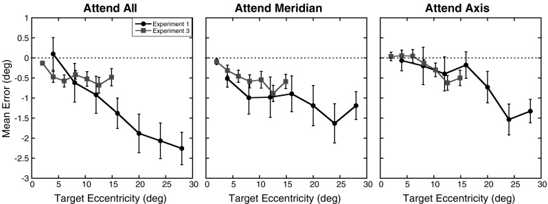 Fig. 12