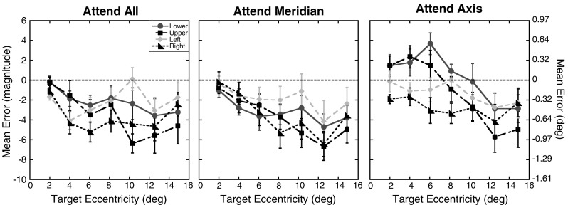 Fig. 9