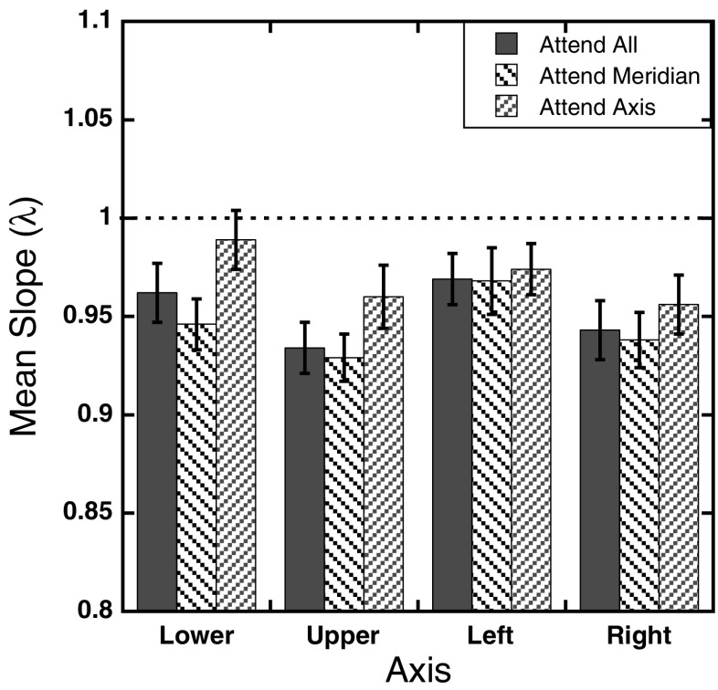 Fig. 11