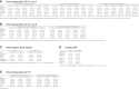 Figure EV4