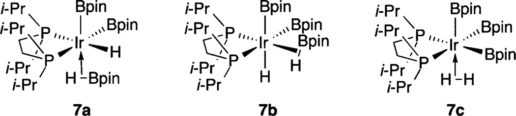 Chart 1