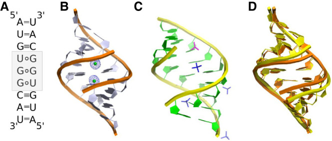 FIGURE 1.