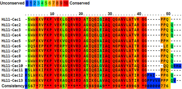 FIG 1