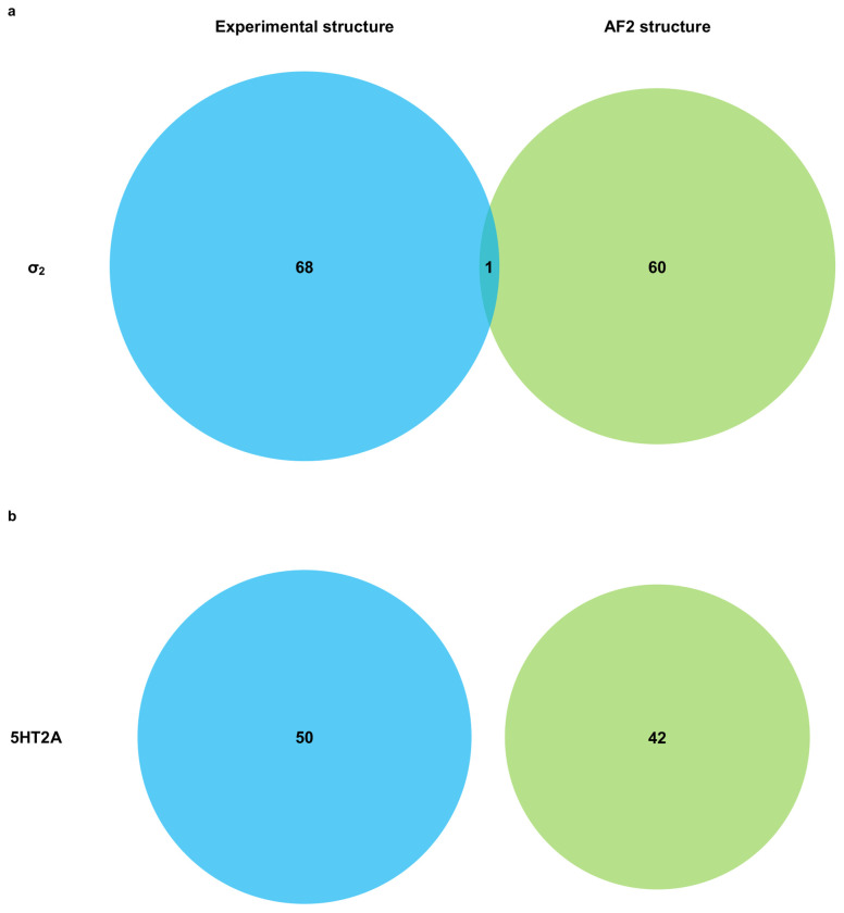 Extended Data Fig. 4 |