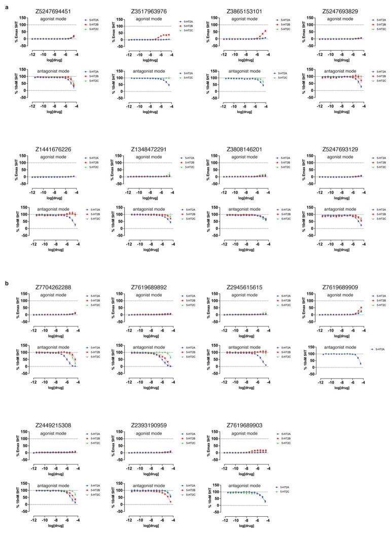 Extended Data Figure 11.