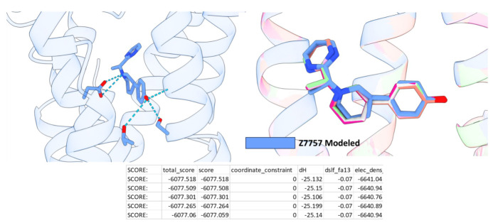 Extended Data Figure 14