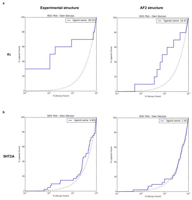 Extended Data Fig. 2 |