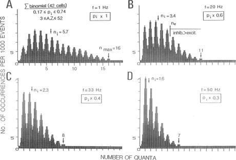 graphic file with name pnas00241-0369-a.jpg