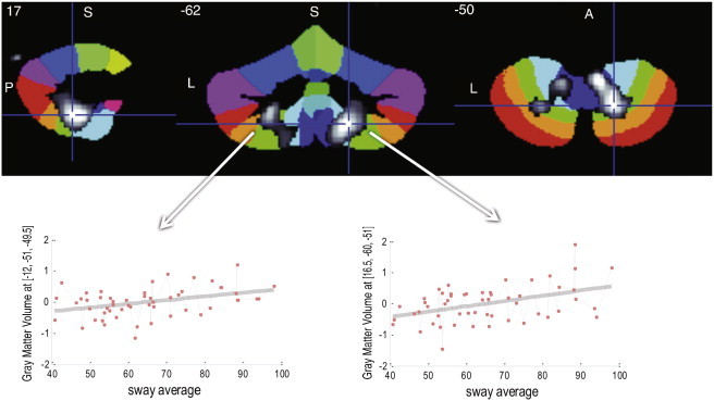 Fig. 2