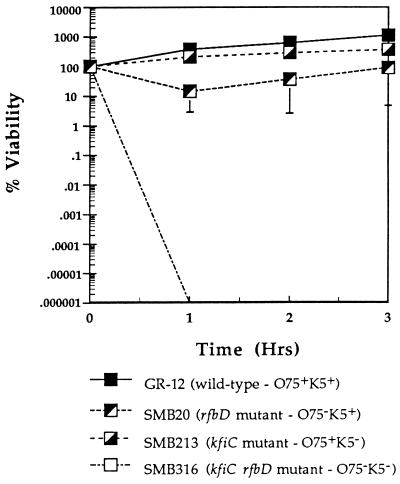 FIG. 6