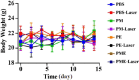 Additional Figure 4.