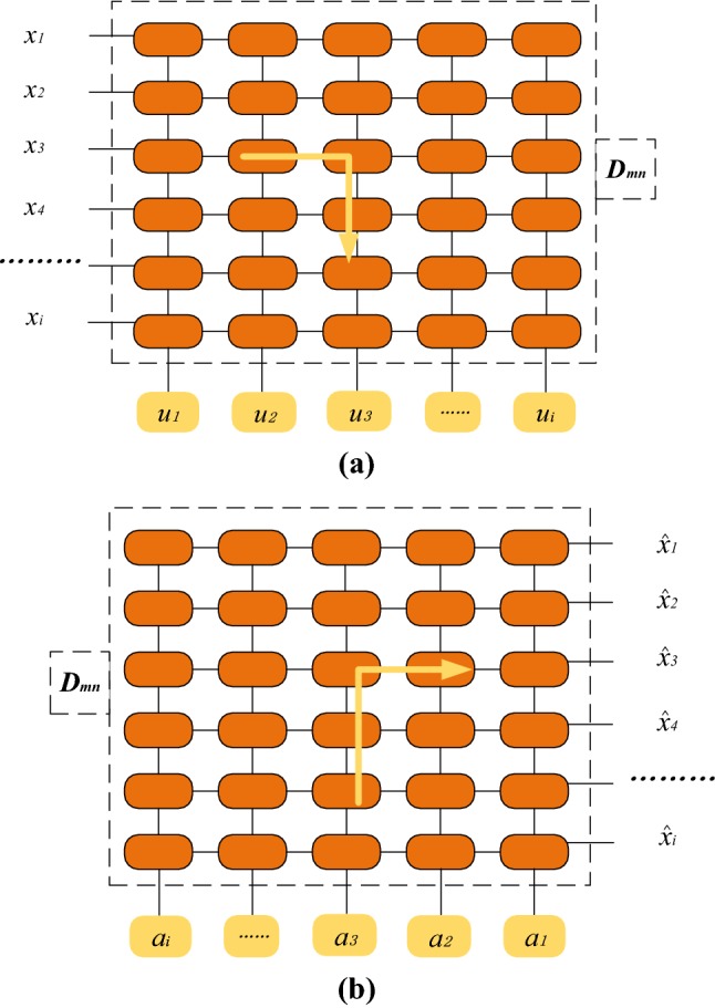 Fig. 5